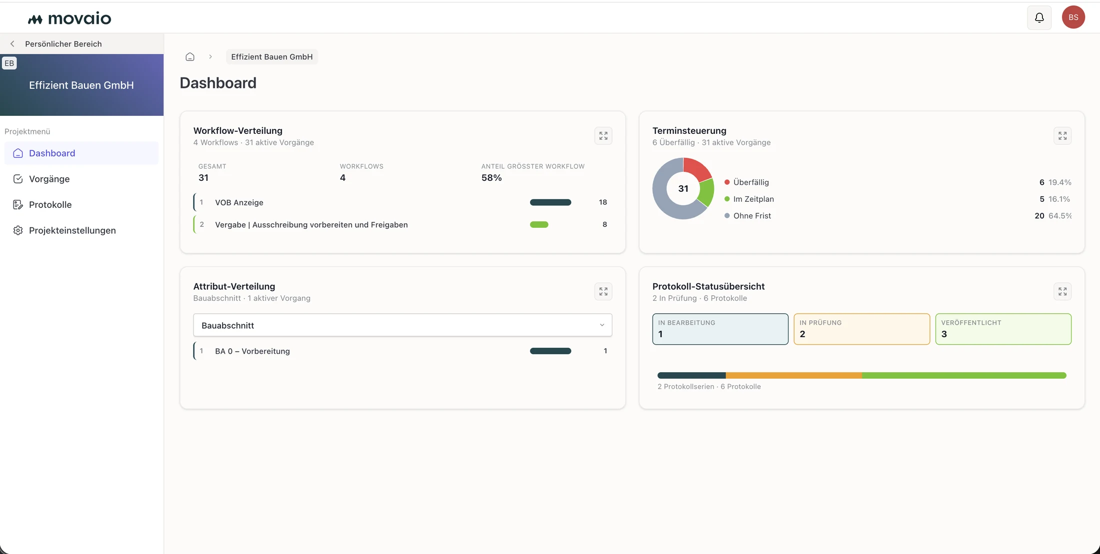 MOVAIO Dashboard